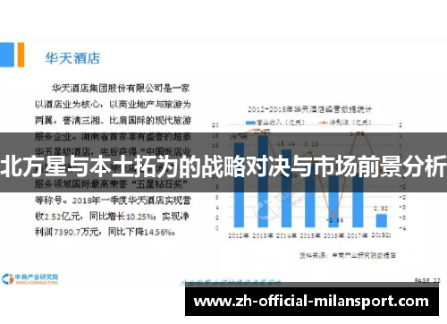 北方星与本土拓为的战略对决与市场前景分析